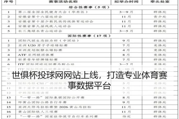 世俱杯投球网网站上线，打造专业体育赛事数据平台（leyu）